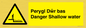 WL13052: Perygl Dwr bas Danger Shallow water