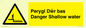 WL13052: Perygl Dwr bas Danger Shallow water