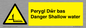 WL13052: Perygl Dwr bas Danger Shallow water