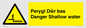 WL13052: Perygl Dwr bas Danger Shallow water