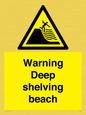 WL7485: Warning Deep shelving beach