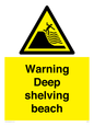 WL7485: Warning Deep shelving beach