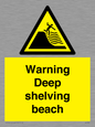 WL7485: Warning Deep shelving beach