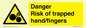 WM10836: Danger Risk of trapped hand/fingers