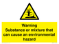 WM7802: Warning Substance or mixture that can cause an environmental hazard