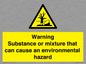 WM7802: Warning Substance or mixture that can cause an environmental hazard