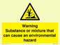 WM7802: Warning Substance or mixture that can cause an environmental hazard
