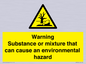 WM7802: Warning Substance or mixture that can cause an environmental hazard