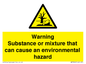 WM7802: Warning Substance or mixture that can cause an environmental hazard