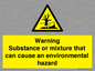WM7802: Warning Substance or mixture that can cause an environmental hazard