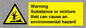 WM7802: Warning Substance or mixture that can cause an environmental hazard