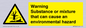 WM7802: Warning Substance or mixture that can cause an environmental hazard