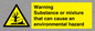 WM7802: Warning Substance or mixture that can cause an environmental hazard
