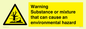 WM7802: Warning Substance or mixture that can cause an environmental hazard