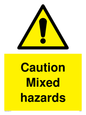 WN186: mixed hazards