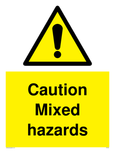 WN186: mixed hazards