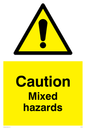 WN186: mixed hazards