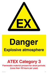 WN5619: Danger explosive atmosphere ATEX Category 3