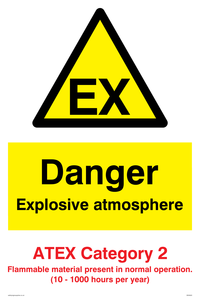 WN5620: Danger explosive atmosphere ATEX Category 2