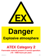 WN5620: Danger explosive atmosphere ATEX Category 2