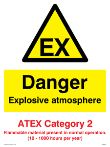 WN5620: Danger explosive atmosphere ATEX Category 2