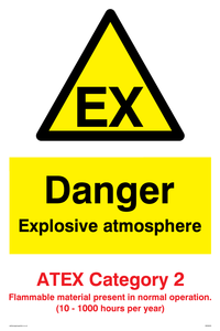 WN5620: Danger explosive atmosphere ATEX Category 2