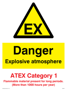 WN5621: Danger explosive atmosphere ATEX Category 1