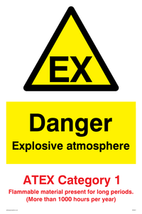 WN5621: Danger explosive atmosphere ATEX Category 1