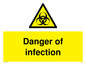 WN5940: Danger of infection