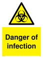 WN5940: Danger of infection
