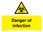 WN5940: Danger of infection