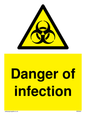 WN5940: Danger of infection