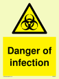 WN5940: Danger of infection