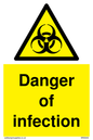 WN5940: Danger of infection