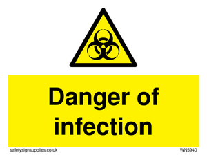 WN5940: Danger of infection
