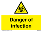 WN5940: Danger of infection
