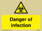 WN5940: Danger of infection