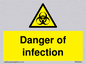 WN5940: Danger of infection