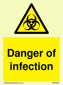WN5940: Danger of infection