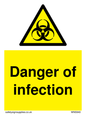 WN5940: Danger of infection