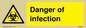 WN5940: Danger of infection