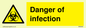 WN5940: Danger of infection