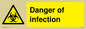 WN5940: Danger of infection