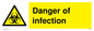 WN5940: Danger of infection