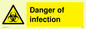 WN5940: Danger of infection