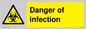 WN5940: Danger of infection