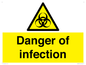 WN5940: Danger of infection