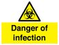 WN5940: Danger of infection