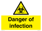 WN5940: Danger of infection