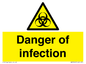 WN5940: Danger of infection
